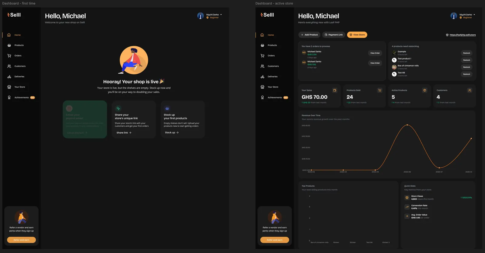 Dashboard redesign